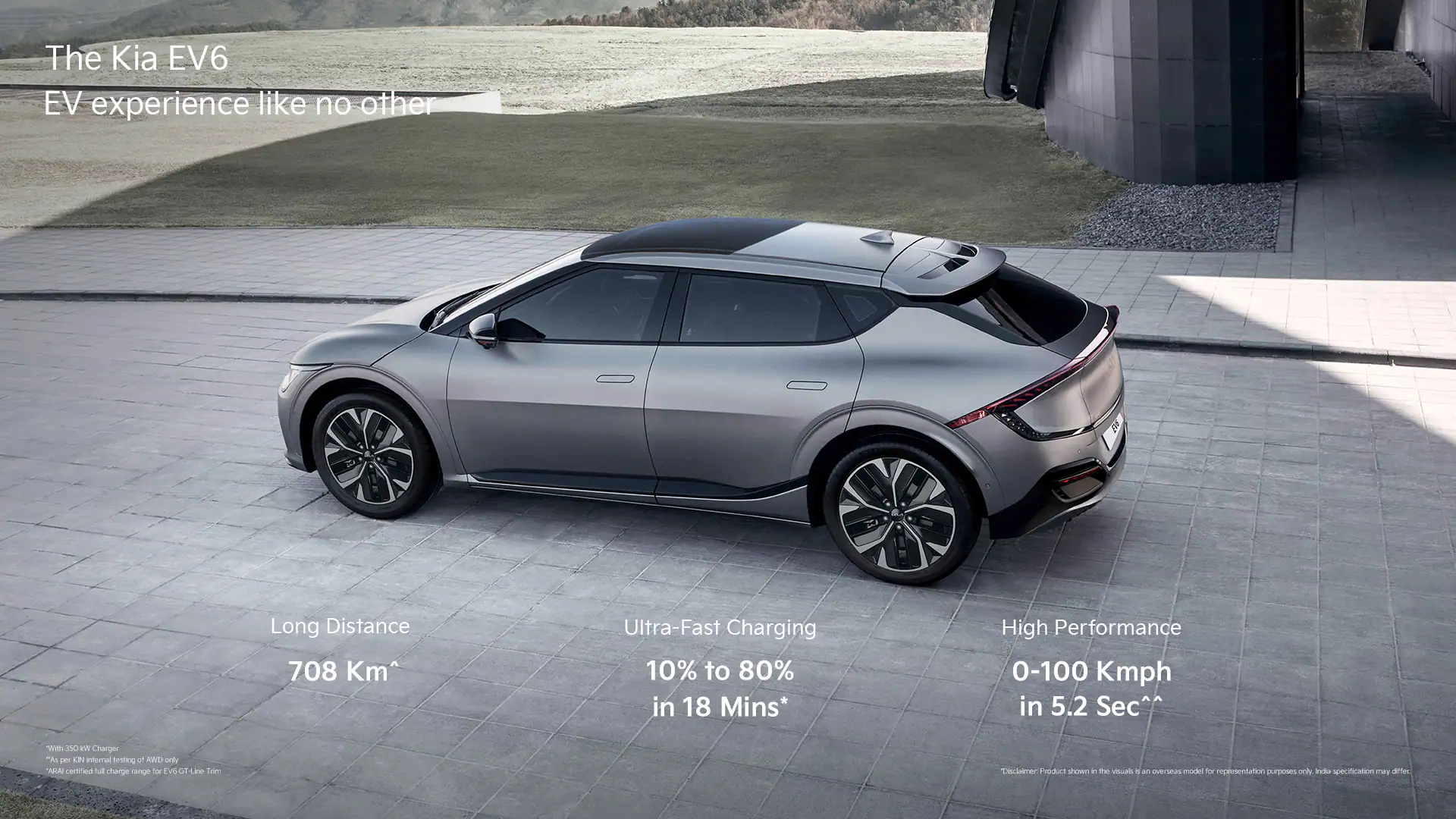 708 KM in Single charge  KIA EV6 latest update.